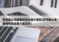 区块链公司趣链科技选哪个类型[区块链公司趣链科技选哪个类型好]